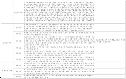 央视爆料手办视频大全最新,手办视频大全,带你领略潮流玩具的魅力